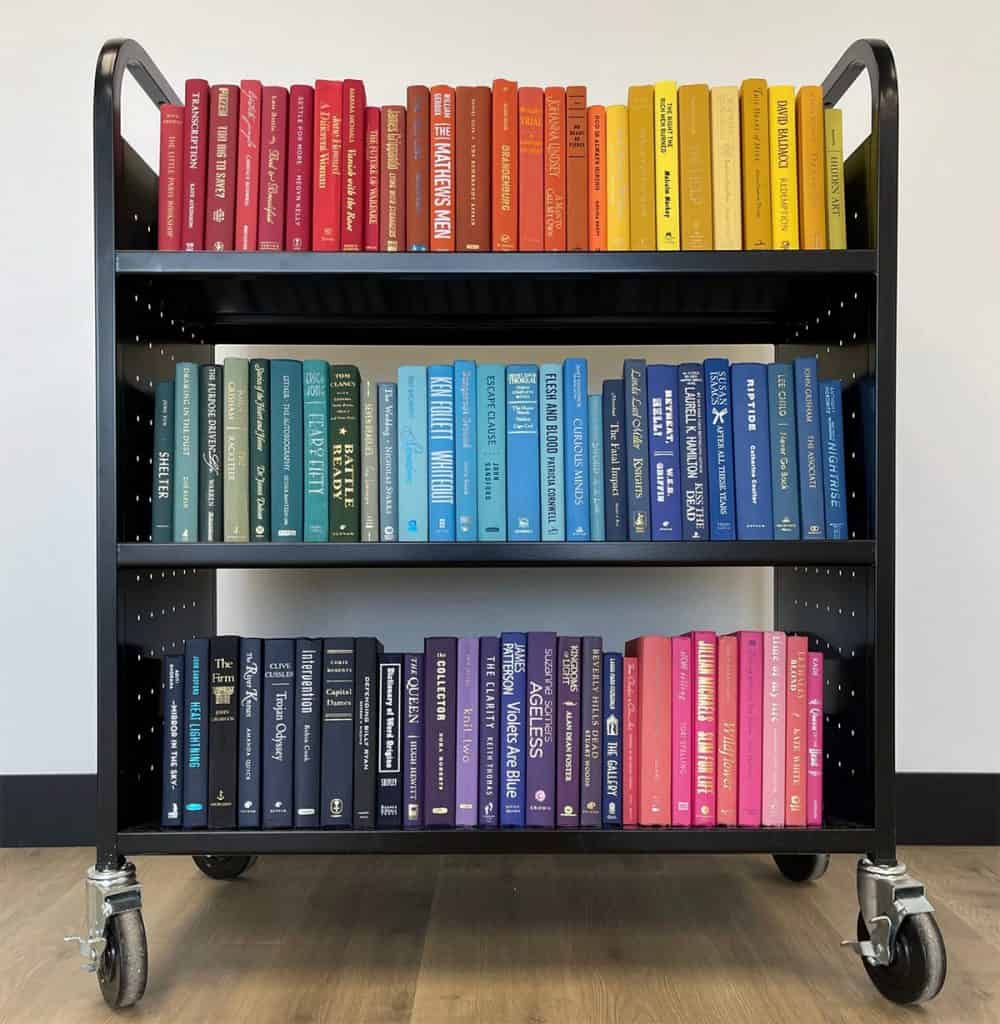 How To Reduce Visual Clutter Using Gestalt Principles • Becoming UnBusy